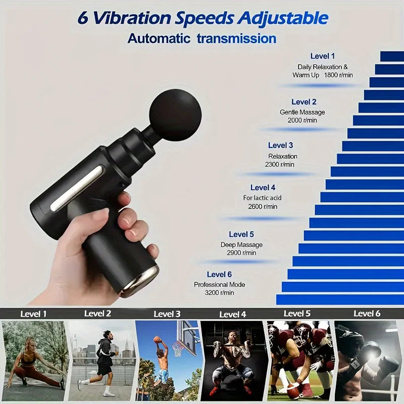 RelaxPro Massage Pistol